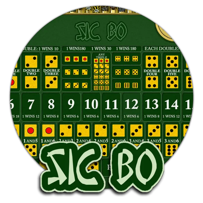Sic Bo - CAMPSLOT138